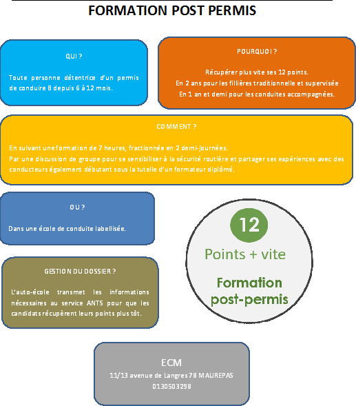 Rectangle à coins arrondis: GESTION DU DOSSIER ?

L’auto-école transmet les informations nécessaires au service ANTS pour que les candidats récupèrent leurs points plus tôt.
